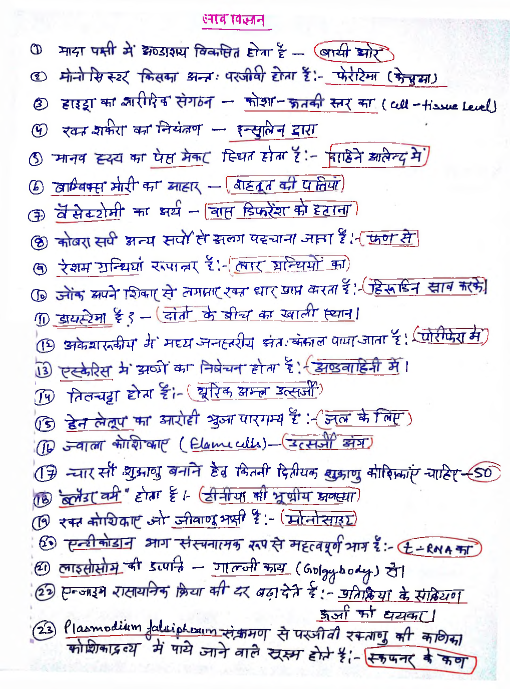 IAS Handwritten Notes Biology Part 1 - Page 2