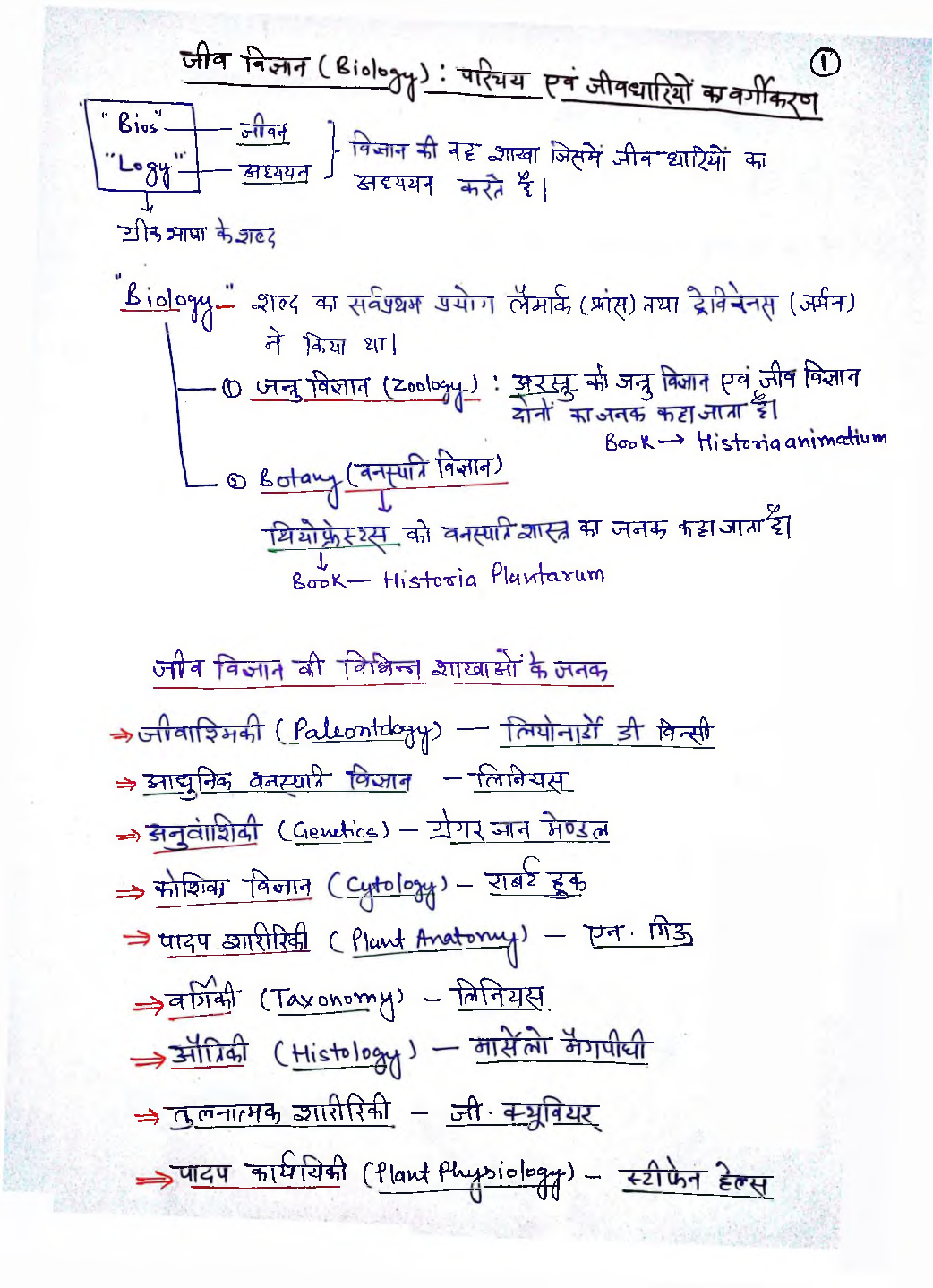 IAS Handwritten Notes Biology Part 2 - Page 2