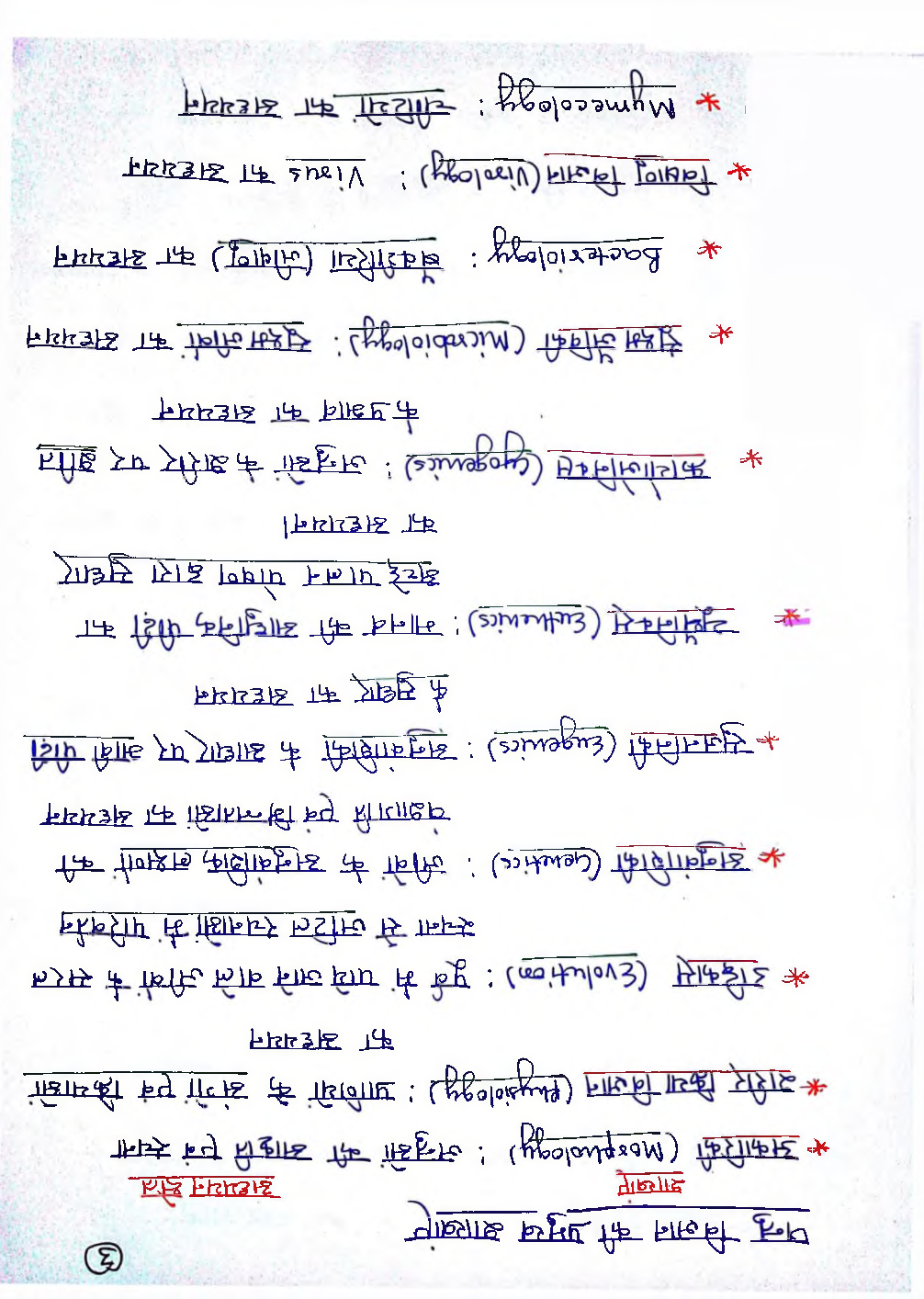 IAS Handwritten Notes Biology Part 2 - Page 4