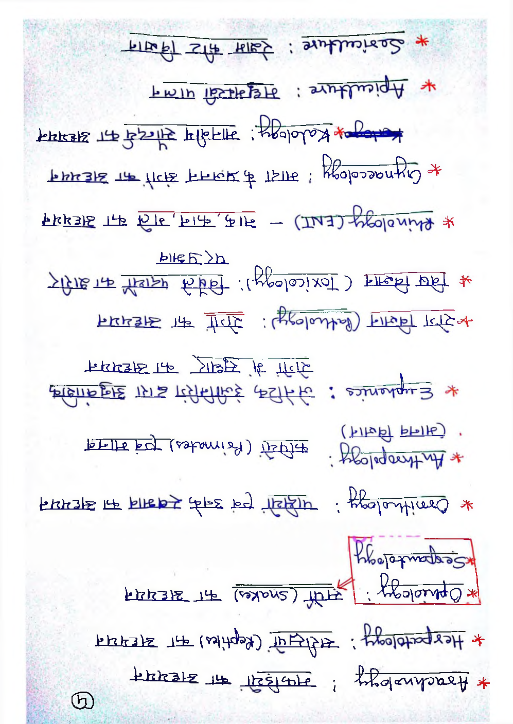 IAS Handwritten Notes Biology Part 2 - Page 5