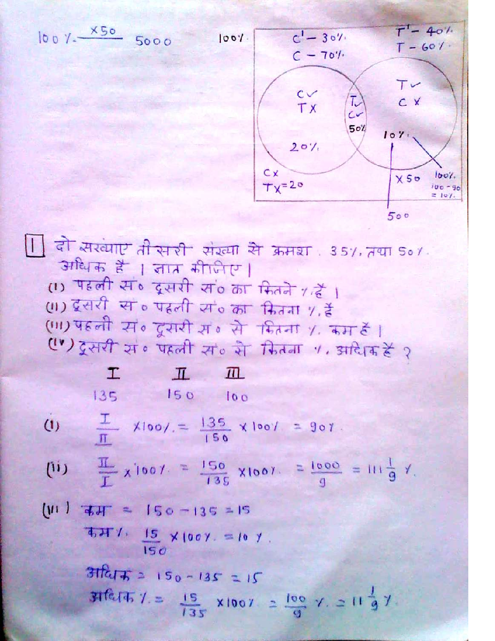 IAS Handwritten Notes Percentage - Page 2