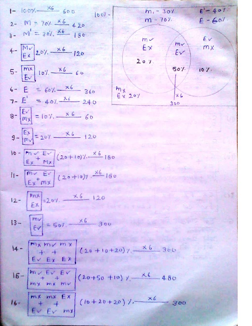 IAS Handwritten Notes Percentage - Page 4