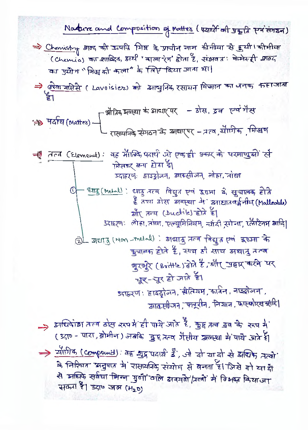 IAS Handwritten Notes Chemistry - Page 2