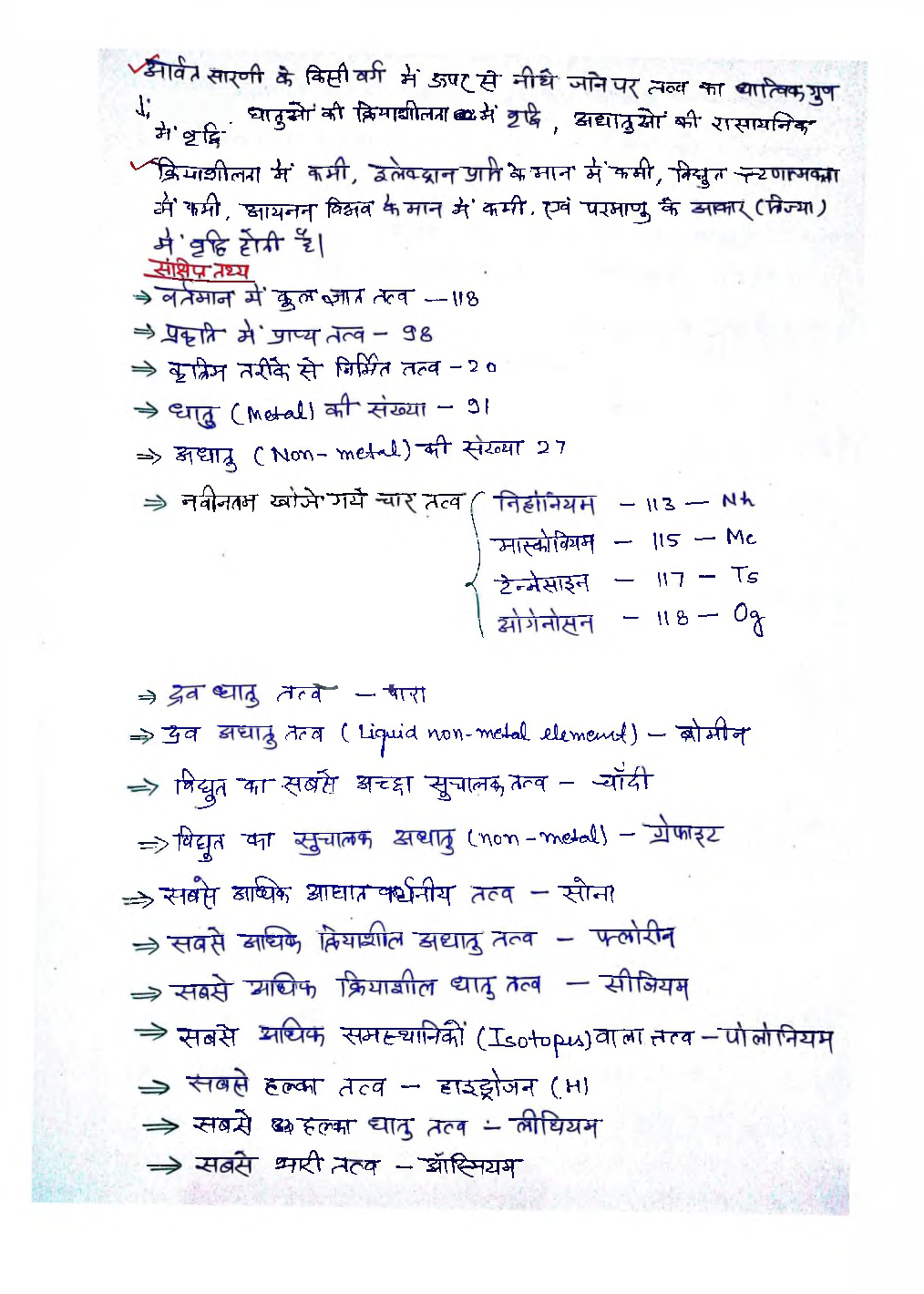 IAS Handwritten Notes Chemistry - Page 4