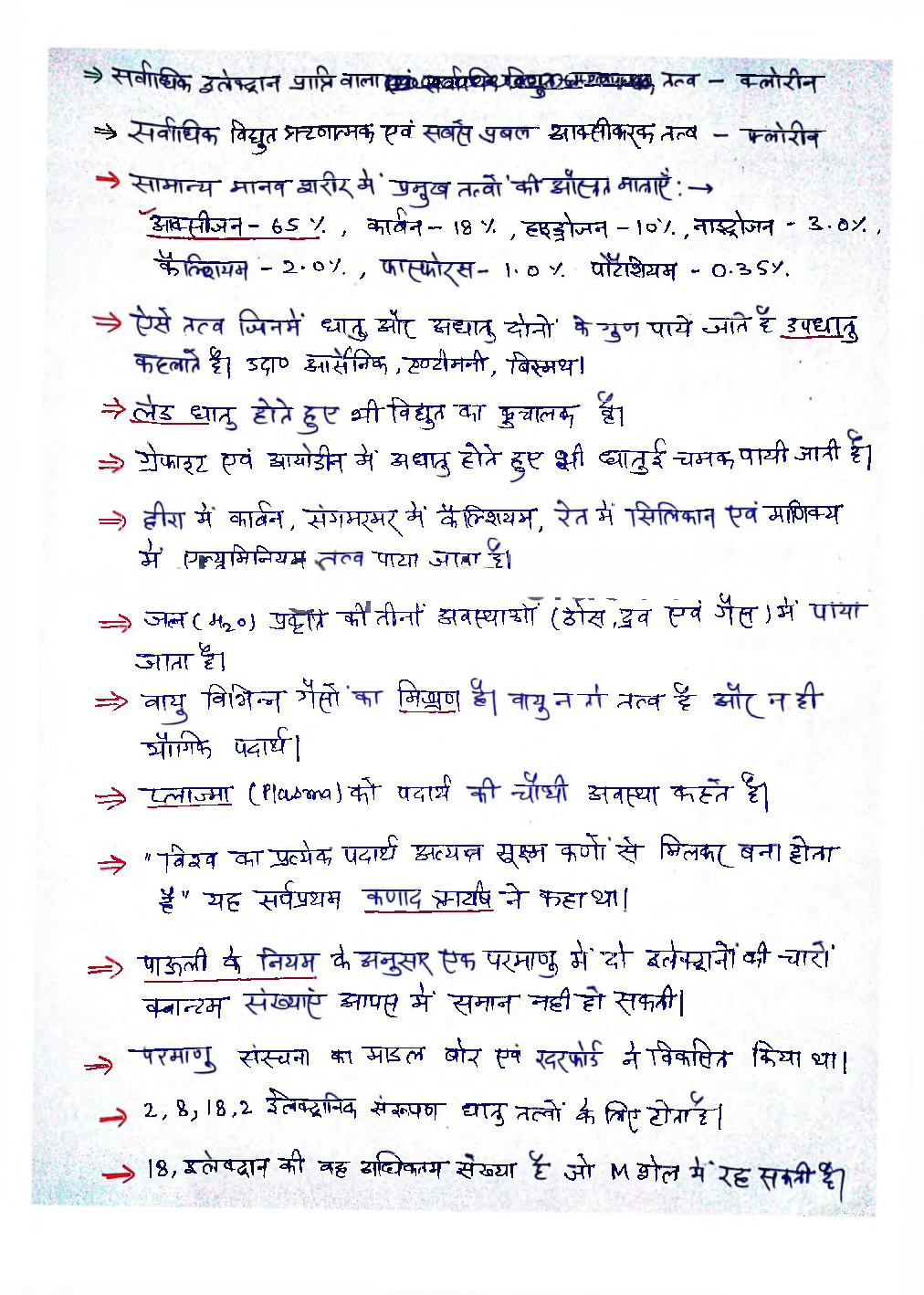 IAS Handwritten Notes Chemistry - Page 5