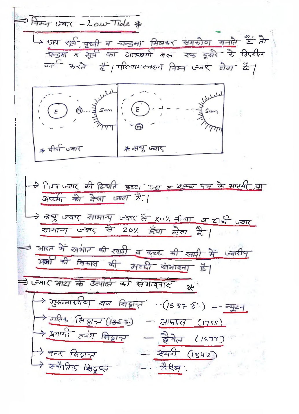 UPSC Hand Written Notes Bhugol Part-1 - Page 5