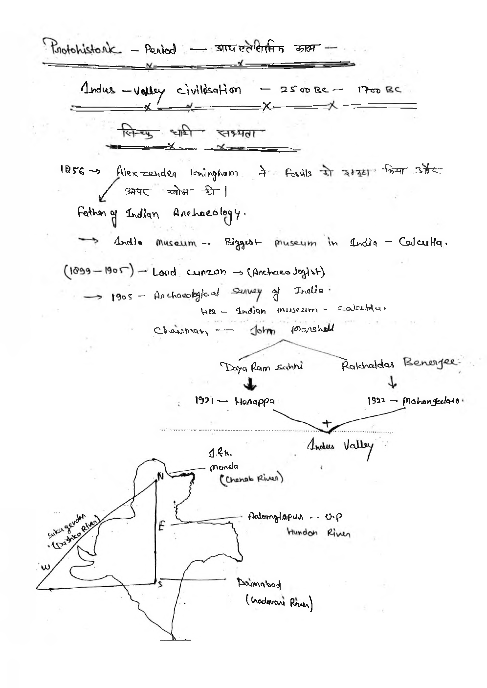 UPSC Hand Written Notes Pracheen Bharat - Page 4