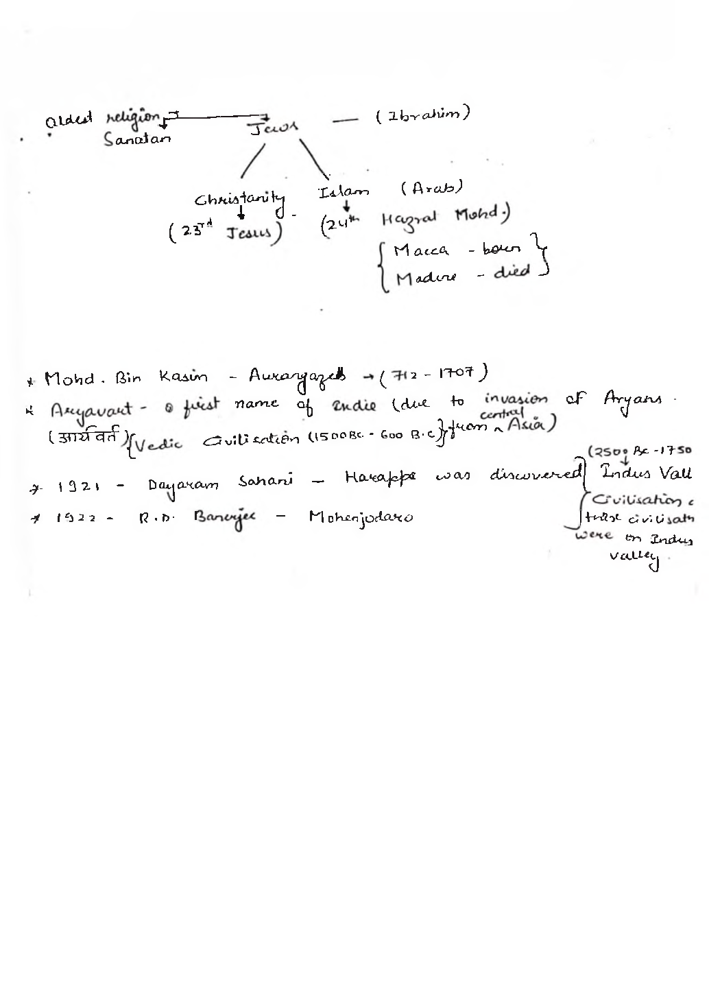 UPSC Hand Written Notes  Modren Medieval History - Page 4