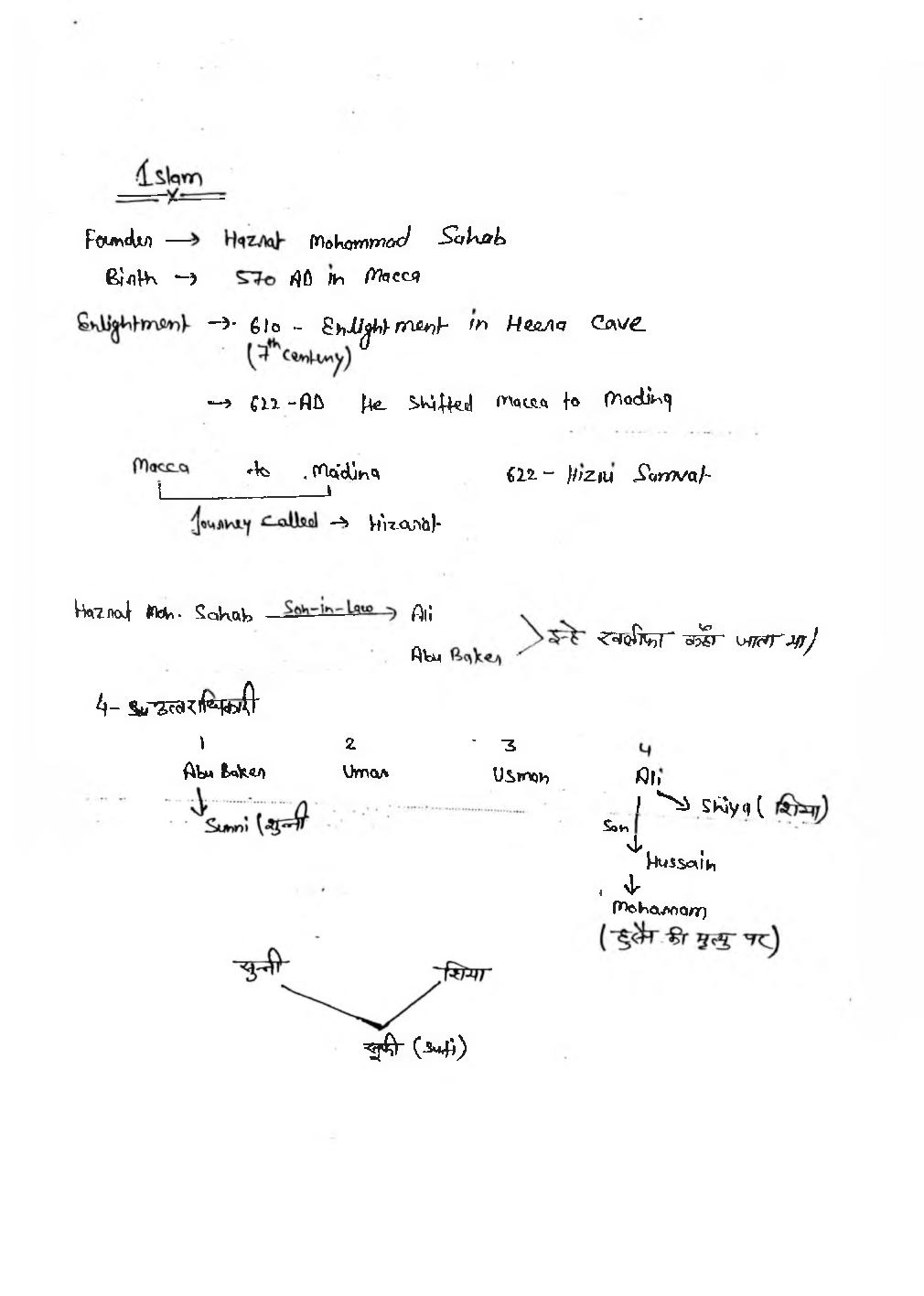 UPSC Hand Written Notes  Adhunik Madhya Bharat - Page 3