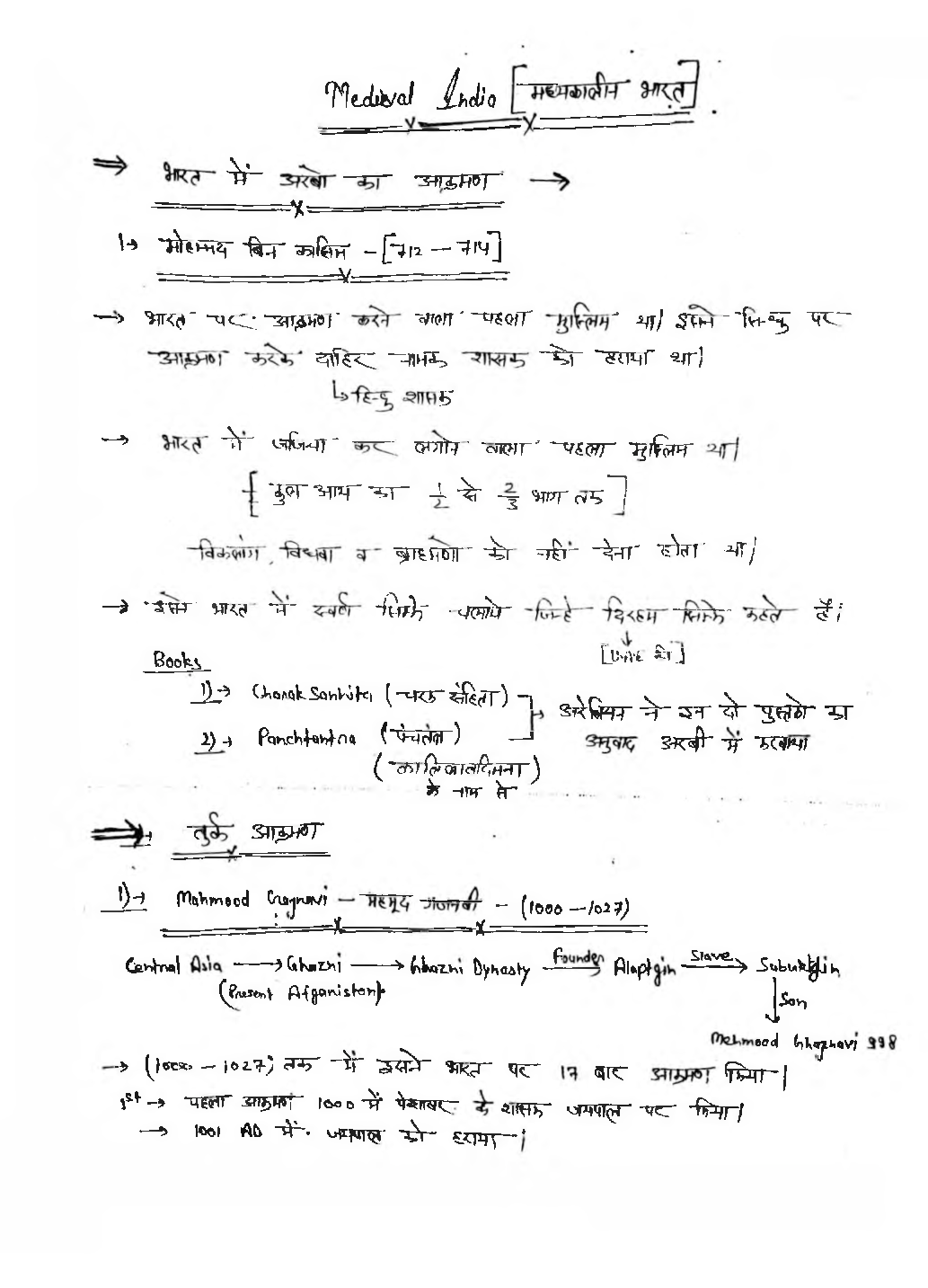 UPSC Hand Written Notes  Adhunik Madhya Bharat - Page 4