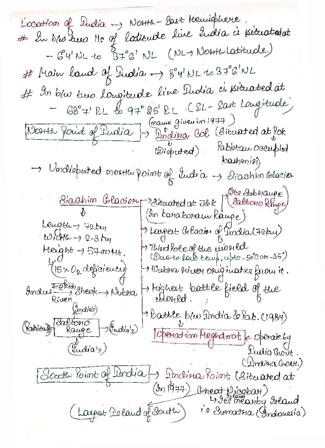 UPSC Hand Written Notes Indian Geography - Page 3