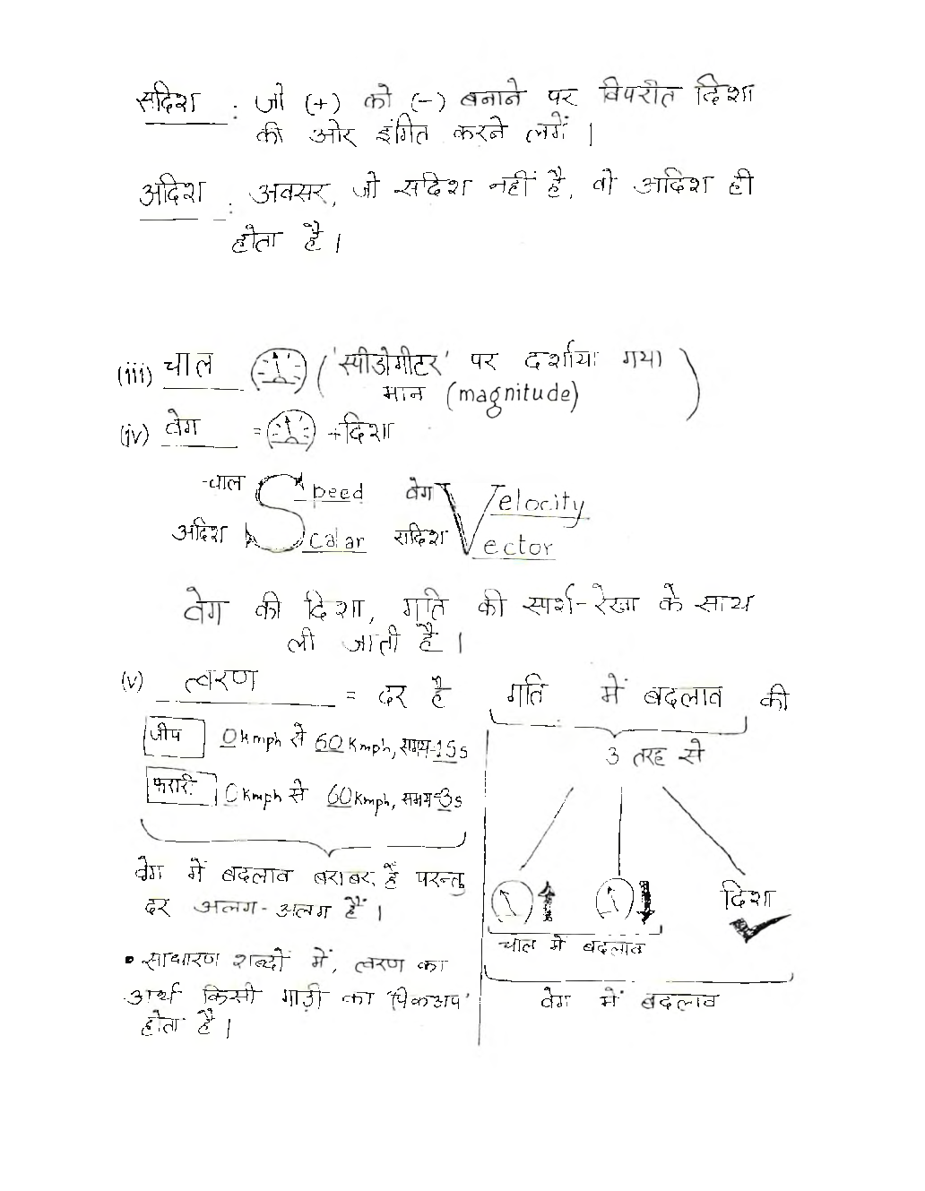 UPSC Hand Written Notes Bhoutik Vigyan - Page 3