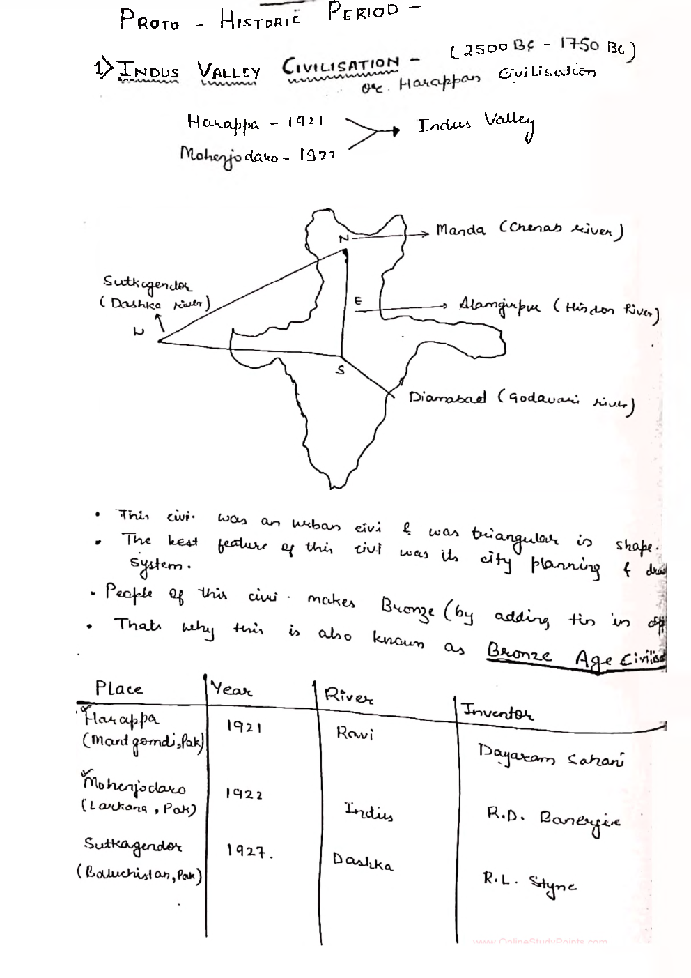 UPSC Hand Written Notes Anciant History - Page 3