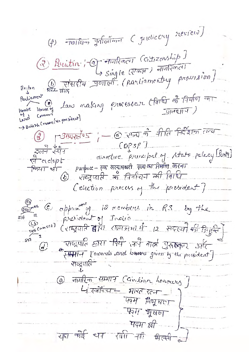 UPSC Hand Written Notes Bhartiya Rajvayvastha - Page 3