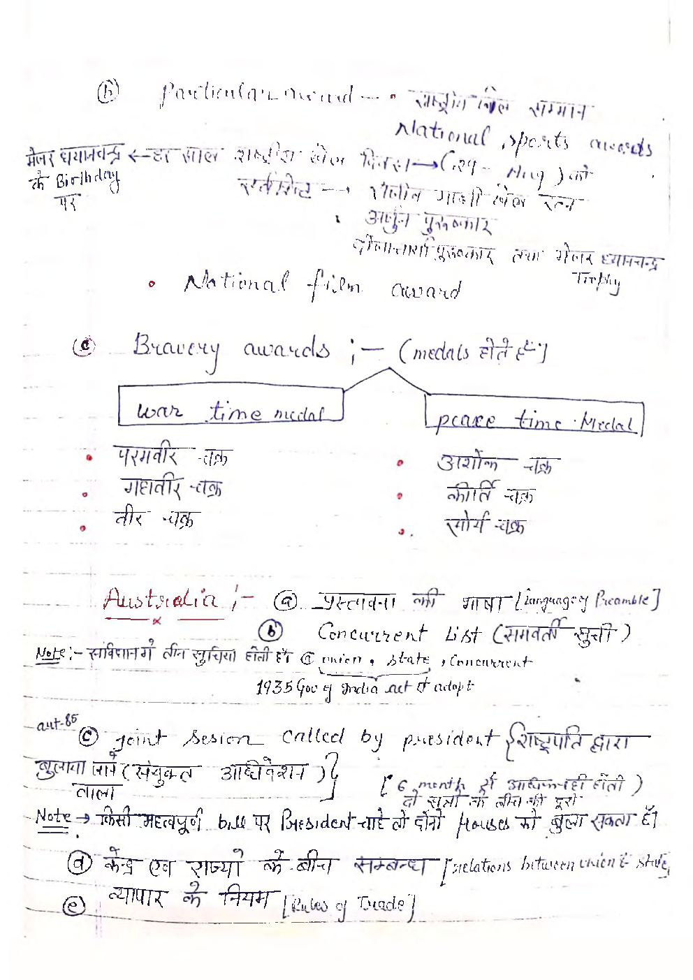 UPSC Hand Written Notes Bhartiya Rajvayvastha - Page 4