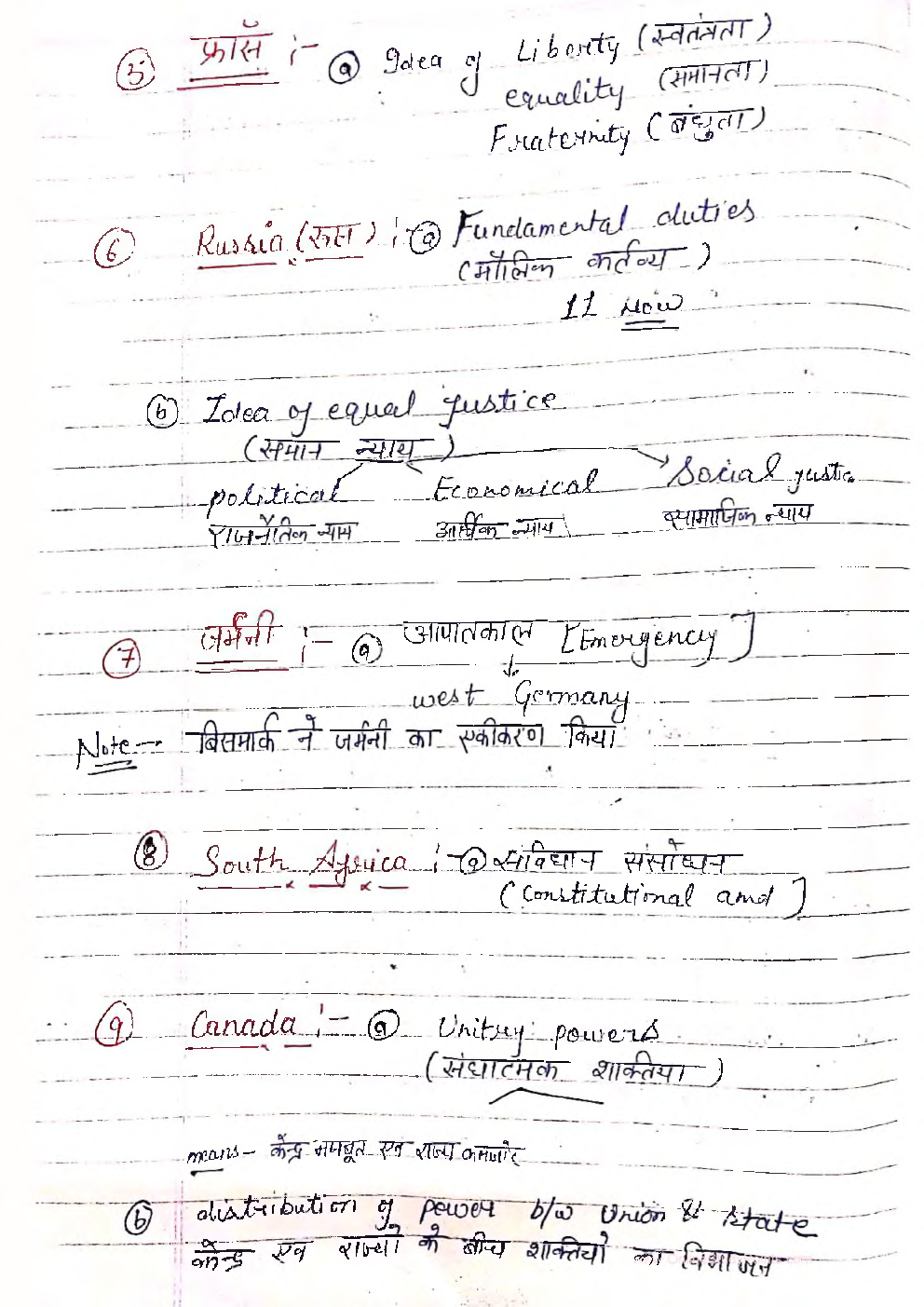 UPSC Hand Written Notes Bhartiya Rajvayvastha - Page 5