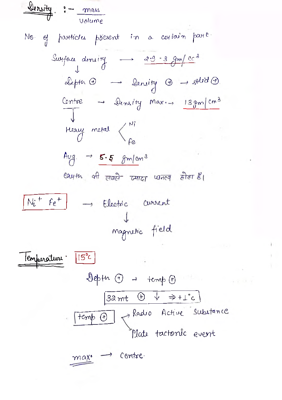 UPSC Hand Written Notes World Geography - Page 2