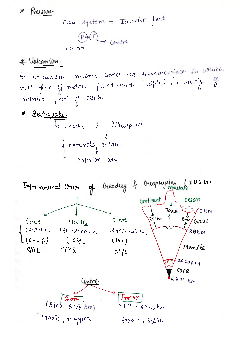UPSC Hand Written Notes World Geography - Page 3