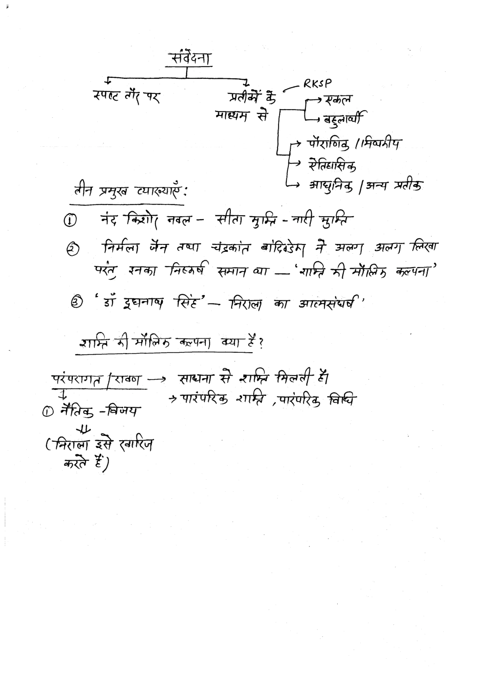 UPSC Hand Written Notes  Hindi Bhasha - Page 5