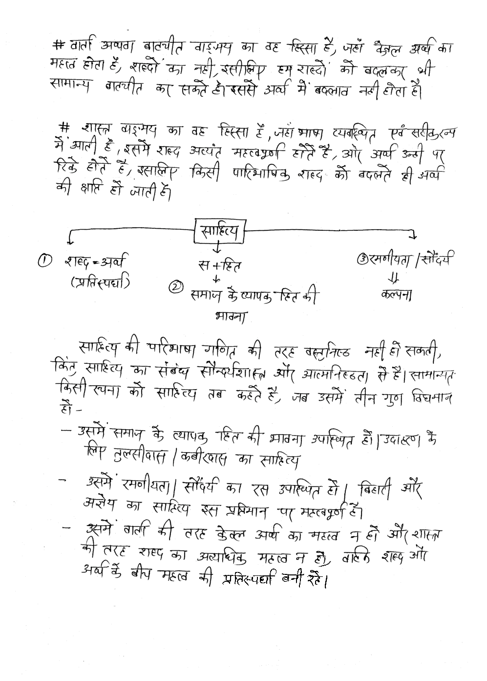 UPSC Hand Written Notes  Kahaniya avm Upanyas - Page 3