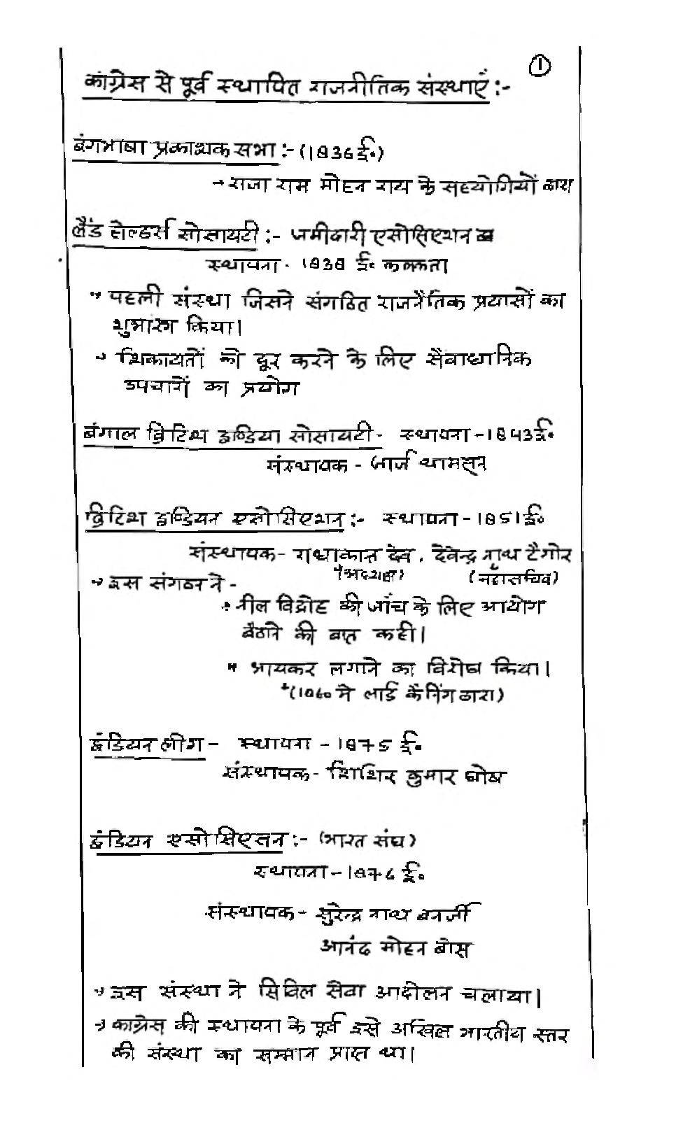 UPSC Hand Written Notes Rajniti Shastra - Page 2