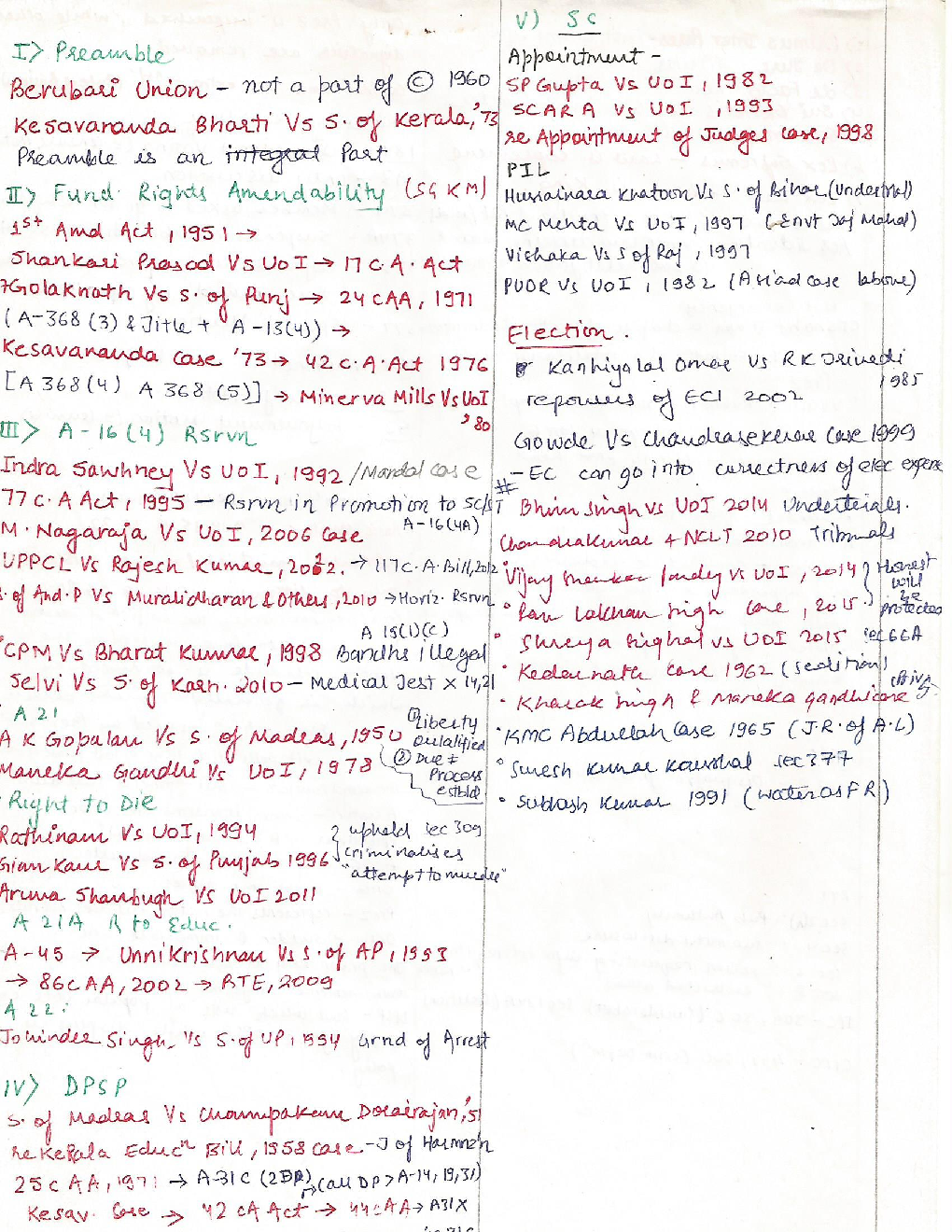 UPSC Hand Written Notes Public Admin - Page 3