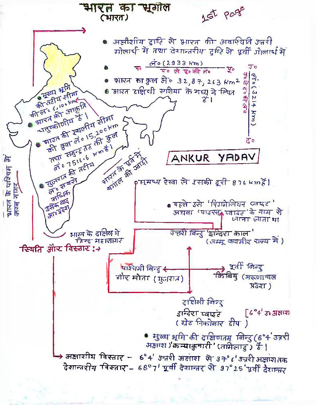 UPSC Hand Written Notes Bharat ka Bhugol - Page 3
