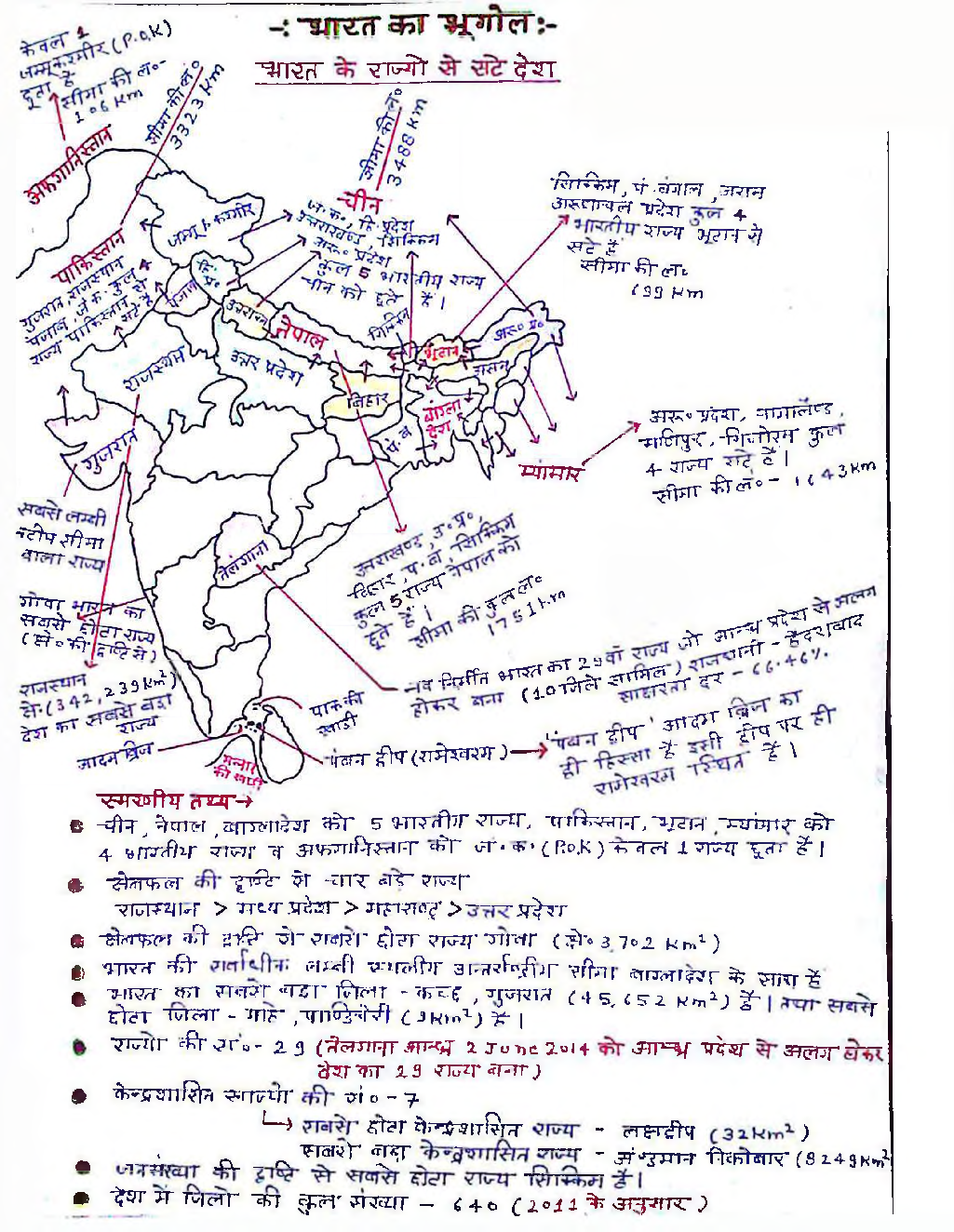 UPSC Hand Written Notes Bharat ka Bhugol - Page 4