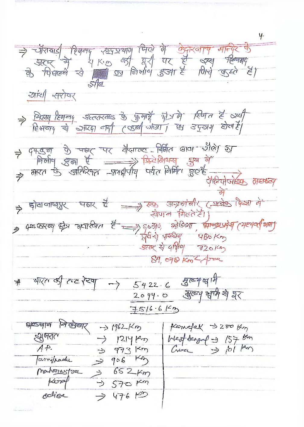 UPSC Hand Written Notes Bharat ka Samnaya parichaya - Page 5