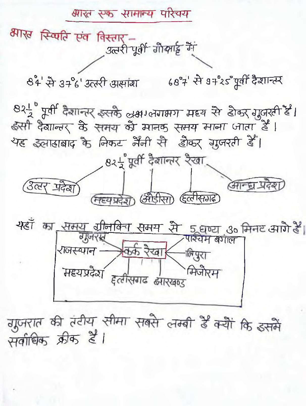 UPSC Hand Written Notes Bharat Sthiti avm Vistar - Page 2