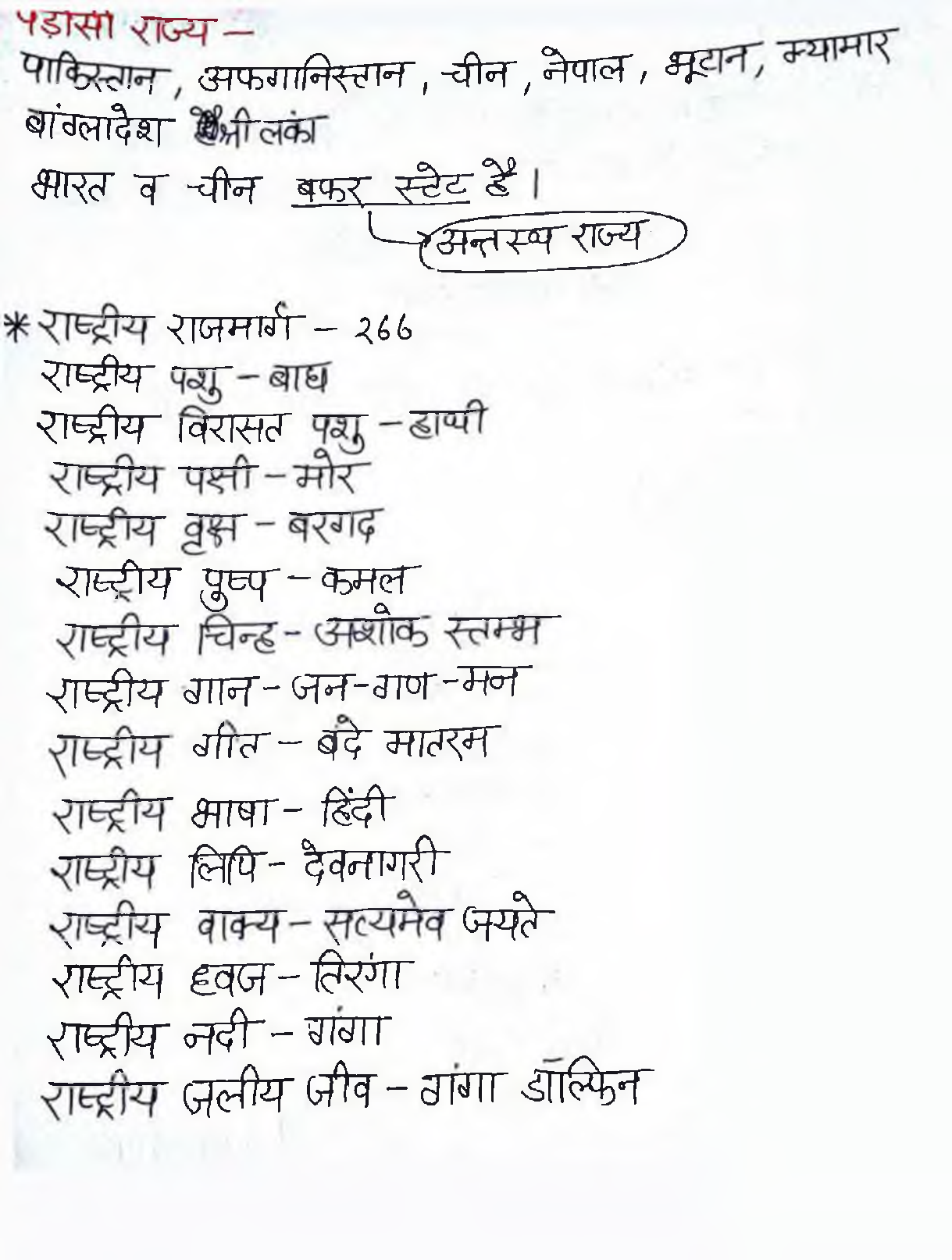 UPSC Hand Written Notes Bharat Sthiti avm Vistar - Page 5