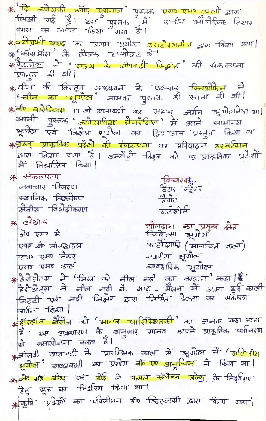 UPSC Hand Written Notes Bhugolik Pustak avm Lekhak - Page 2