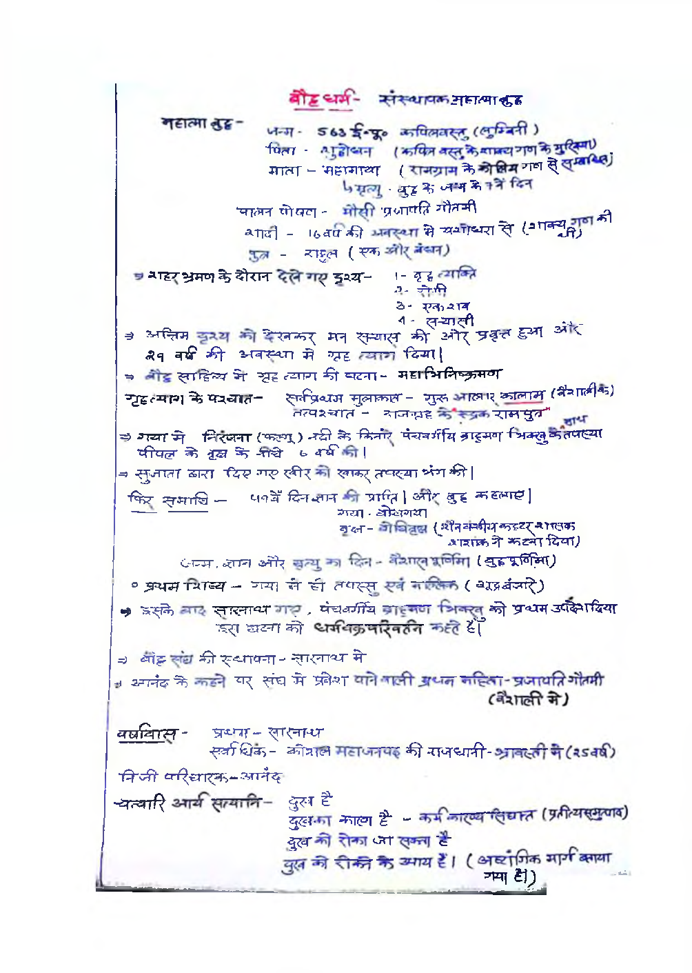 UPSC Hand Written Notes Dharmik Drishti - Page 2