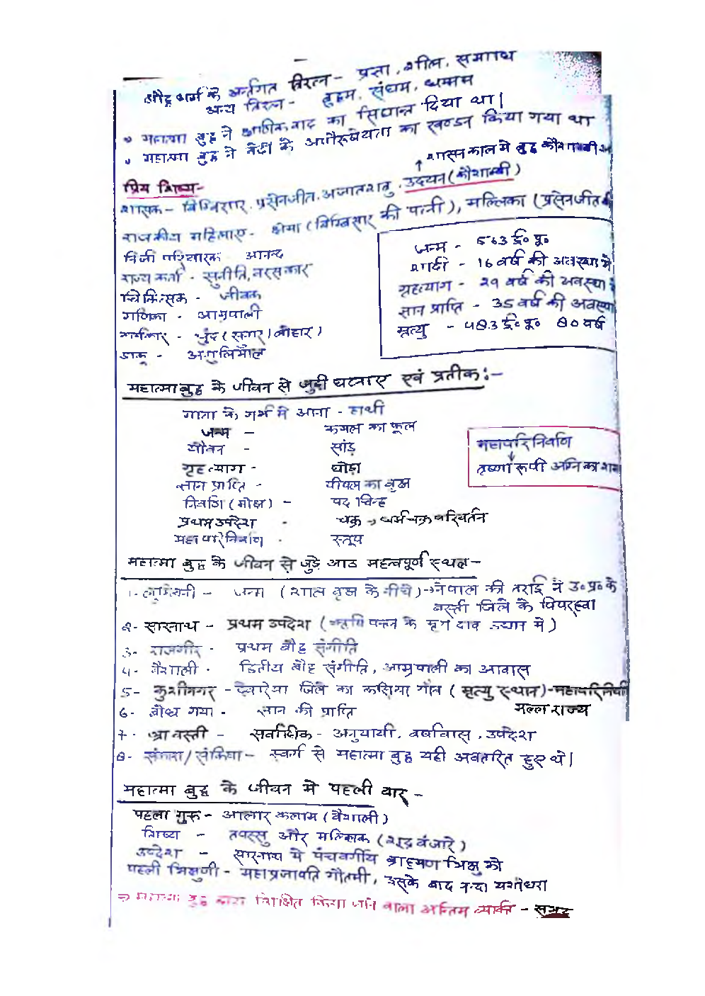 UPSC Hand Written Notes Dharmik Drishti - Page 3