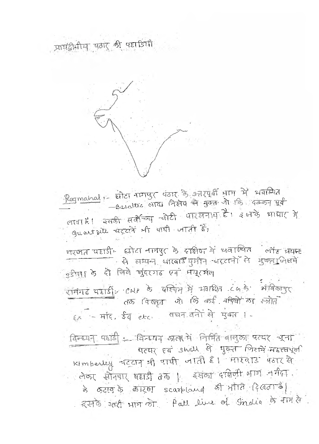UPSC Hand Written Notes India Physical Mapping - Page 5