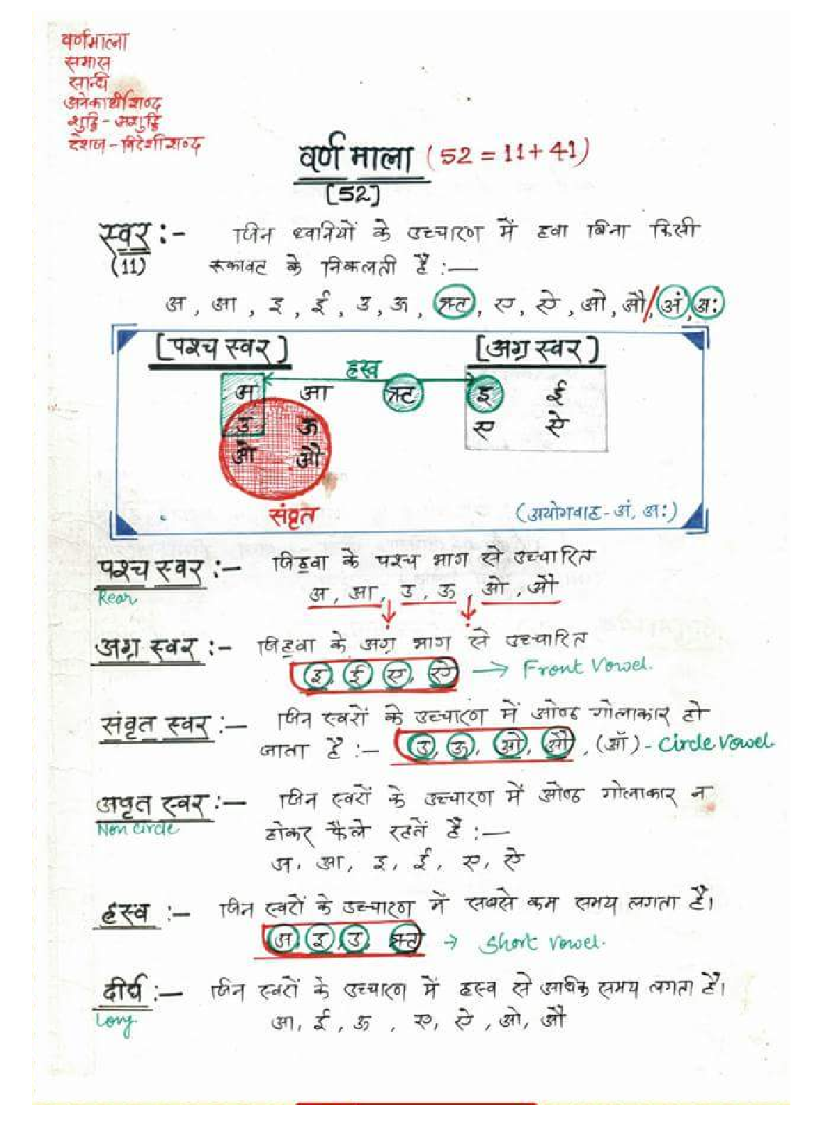 UPSC Hand Written Notes Varn Mala - Page 2