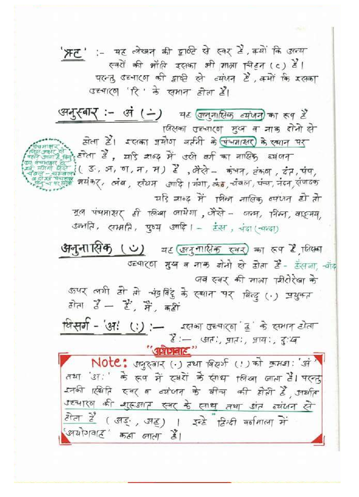 UPSC Hand Written Notes Varn Mala - Page 3