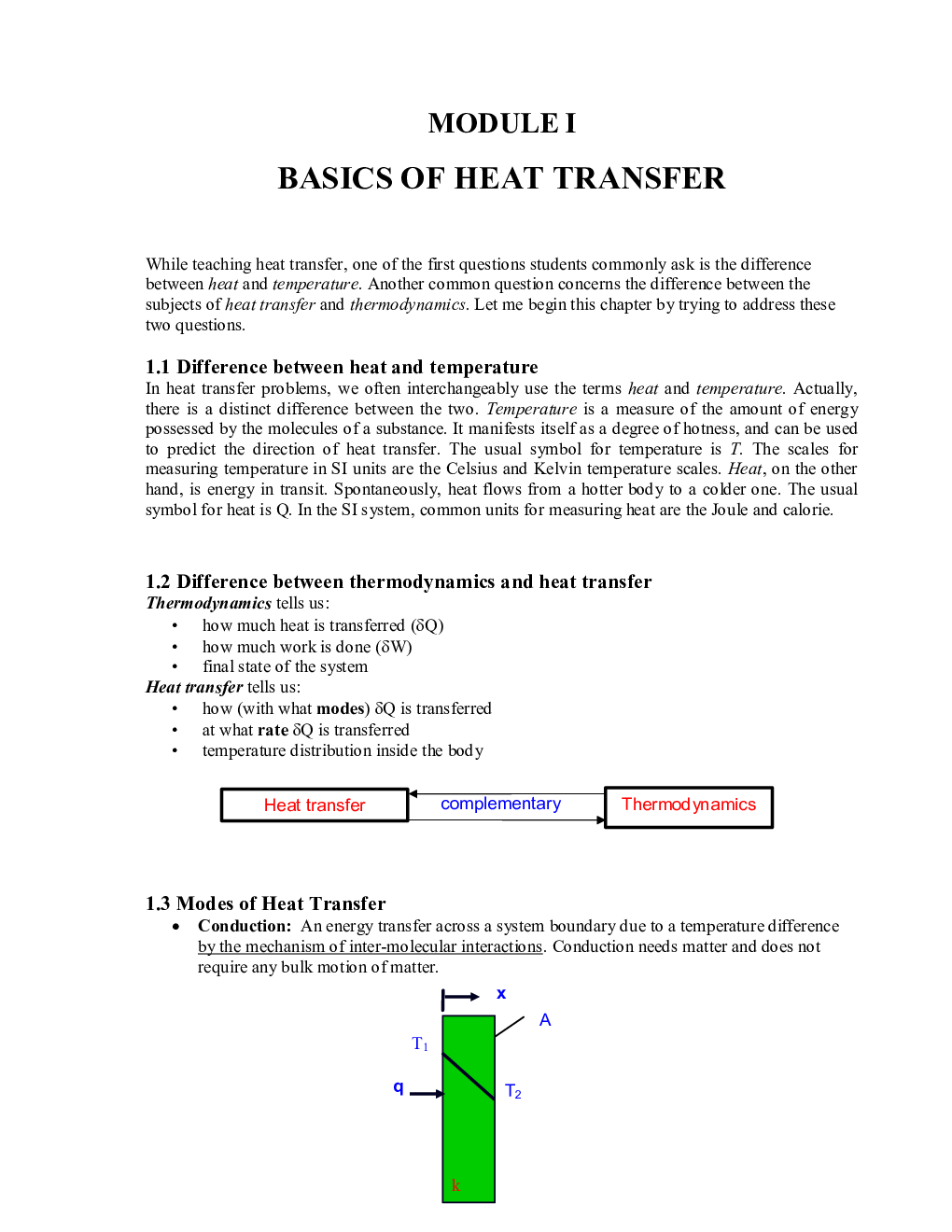GATE Study Material Heat Transfer (chemical Engineering) - Page 2