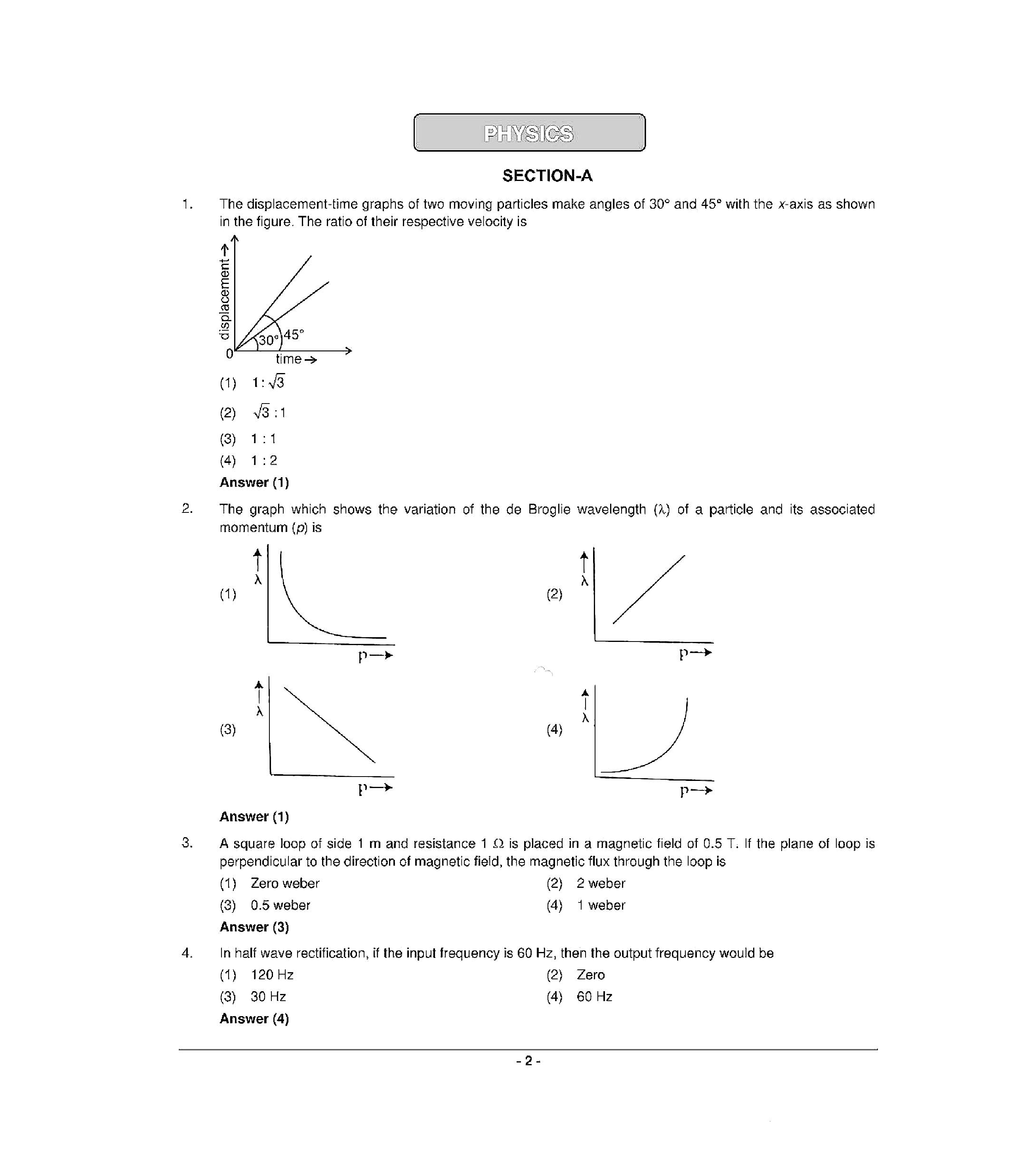 NEET 2022 Question Paper with Answer key (R3) - Page 2