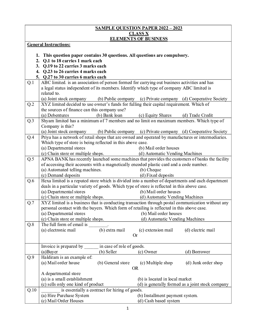 CBSE Class 10 Elements Business Sample Question Paper 2023 - Page 2