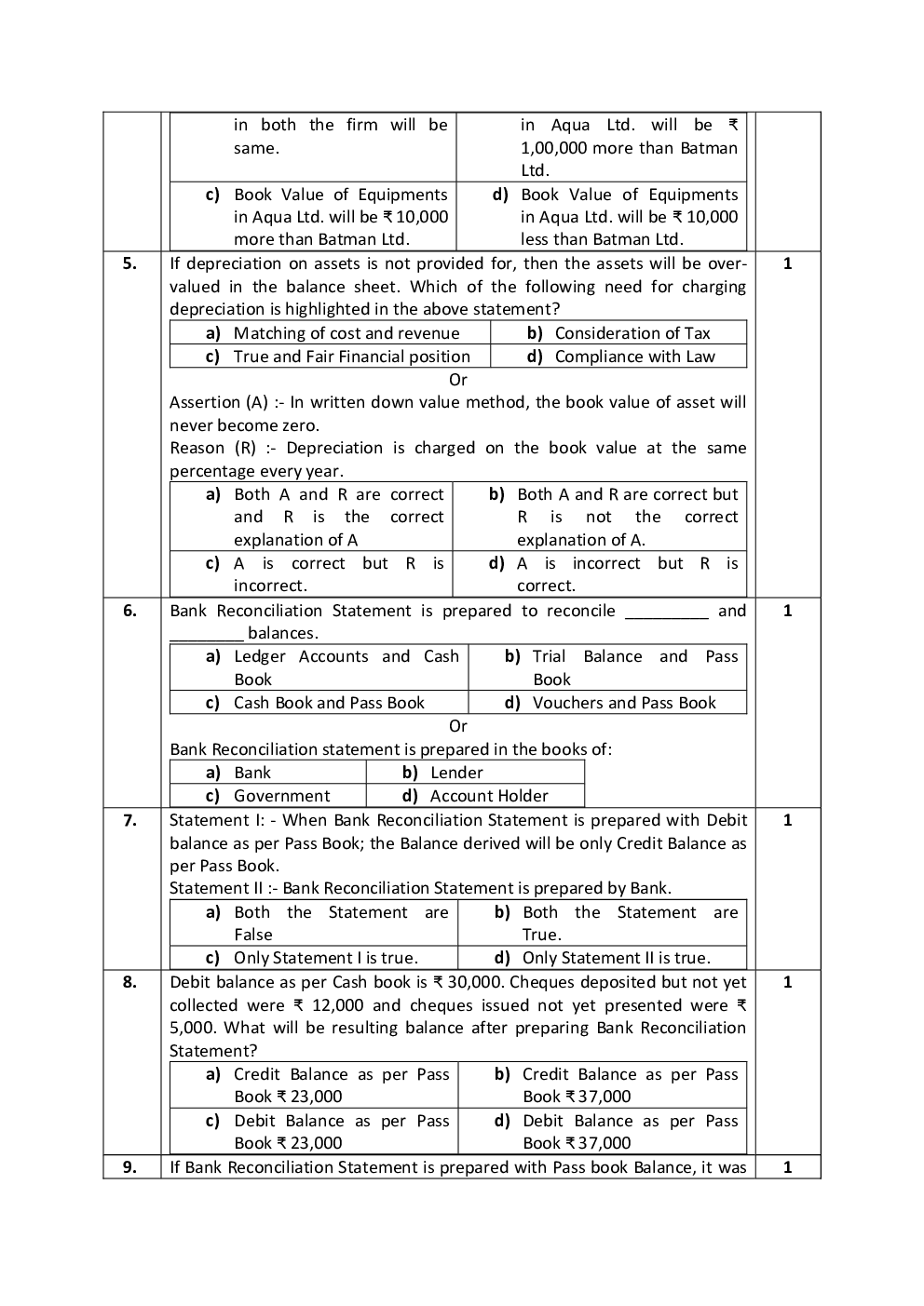 CBSE Class 10 Elements Book Keeping Accountancy Sample Question Paper 2023 - Page 3