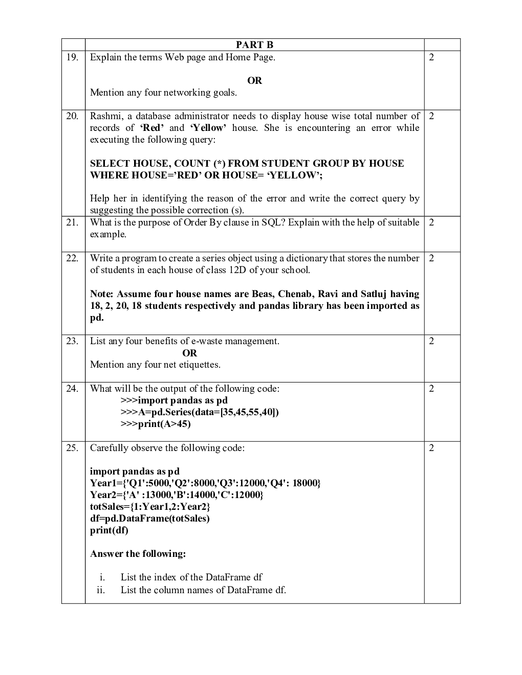 CBSE Class 12 Informatics Practices Sample Question Paper 2023 - Page 5