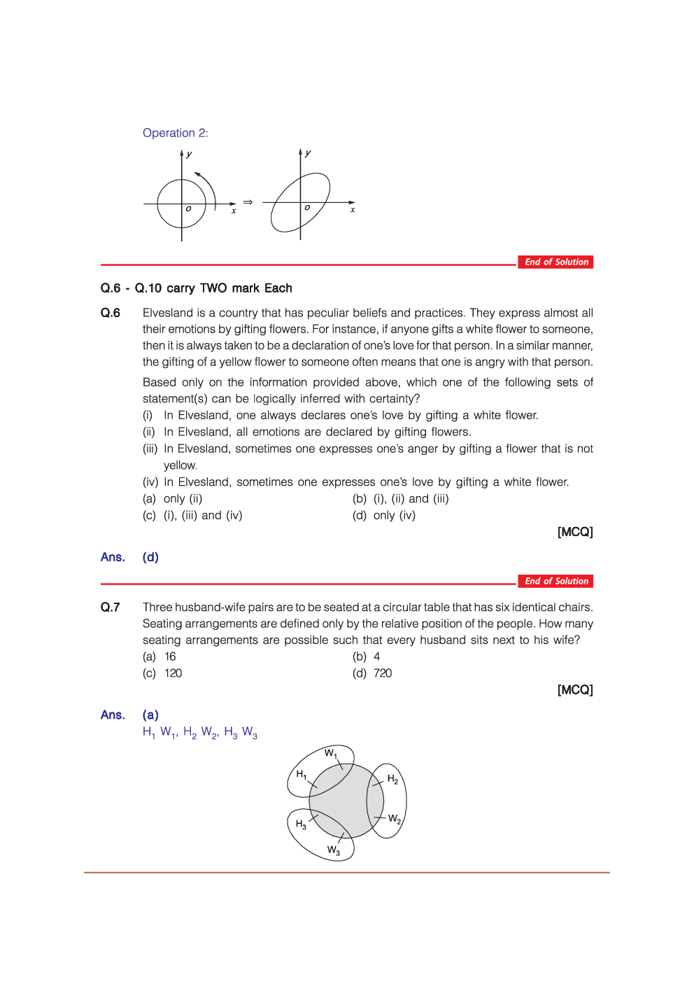 GATE Previous Year Solved Papers for Civil Engineering 2023 - Page 4
