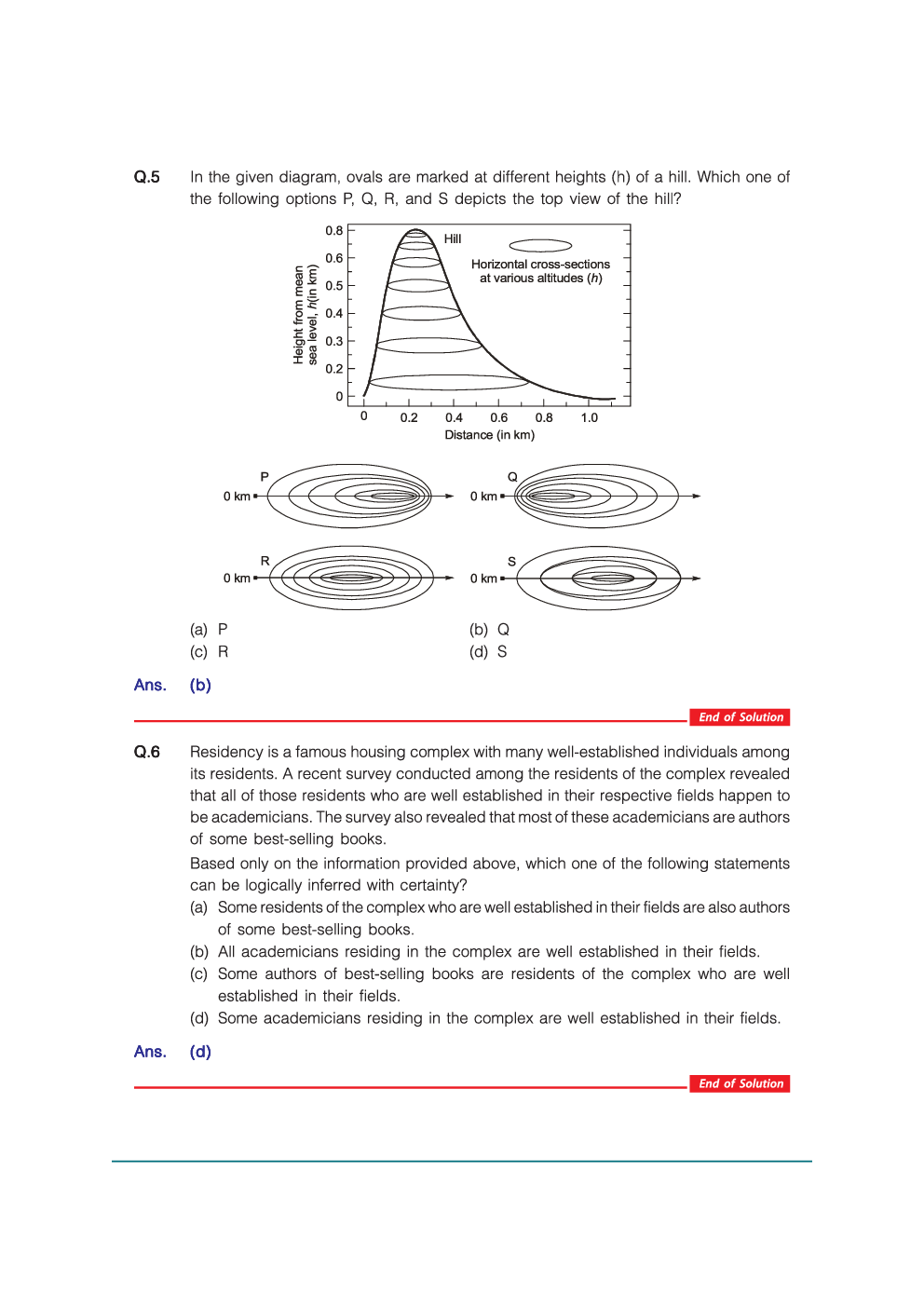 GATE  Previous Year Solved Papers for Instrumentation Engineering 2023 - Page 3