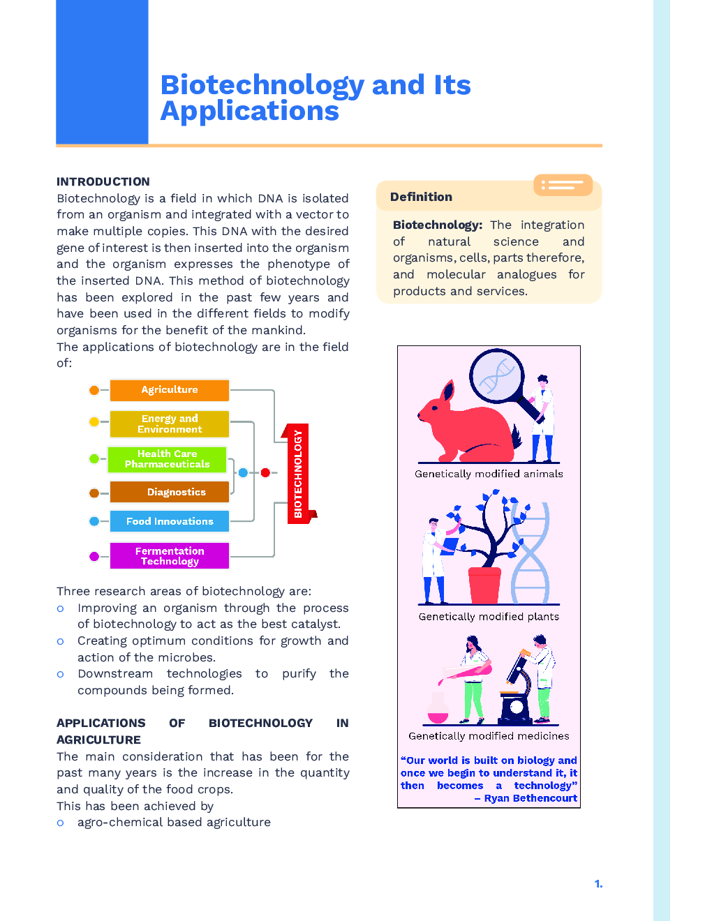 Study Notes for NEET Biology Biotechnology And Its Applications 2023 - Page 2