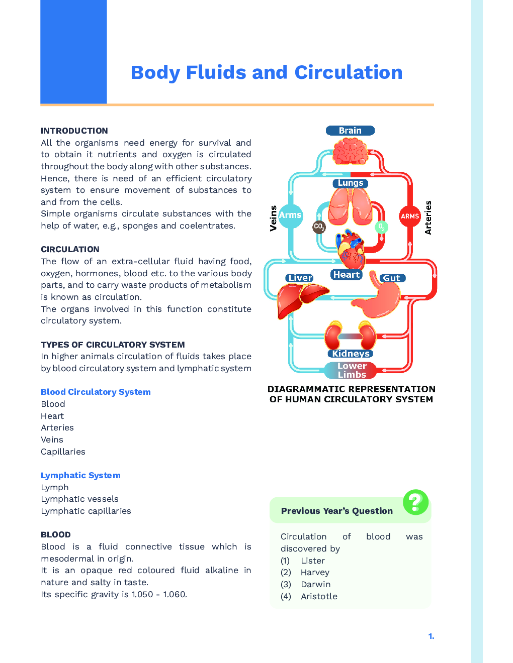 Study Notes for NEET Biology Body Fluids And Circulation 2023 - Page 2