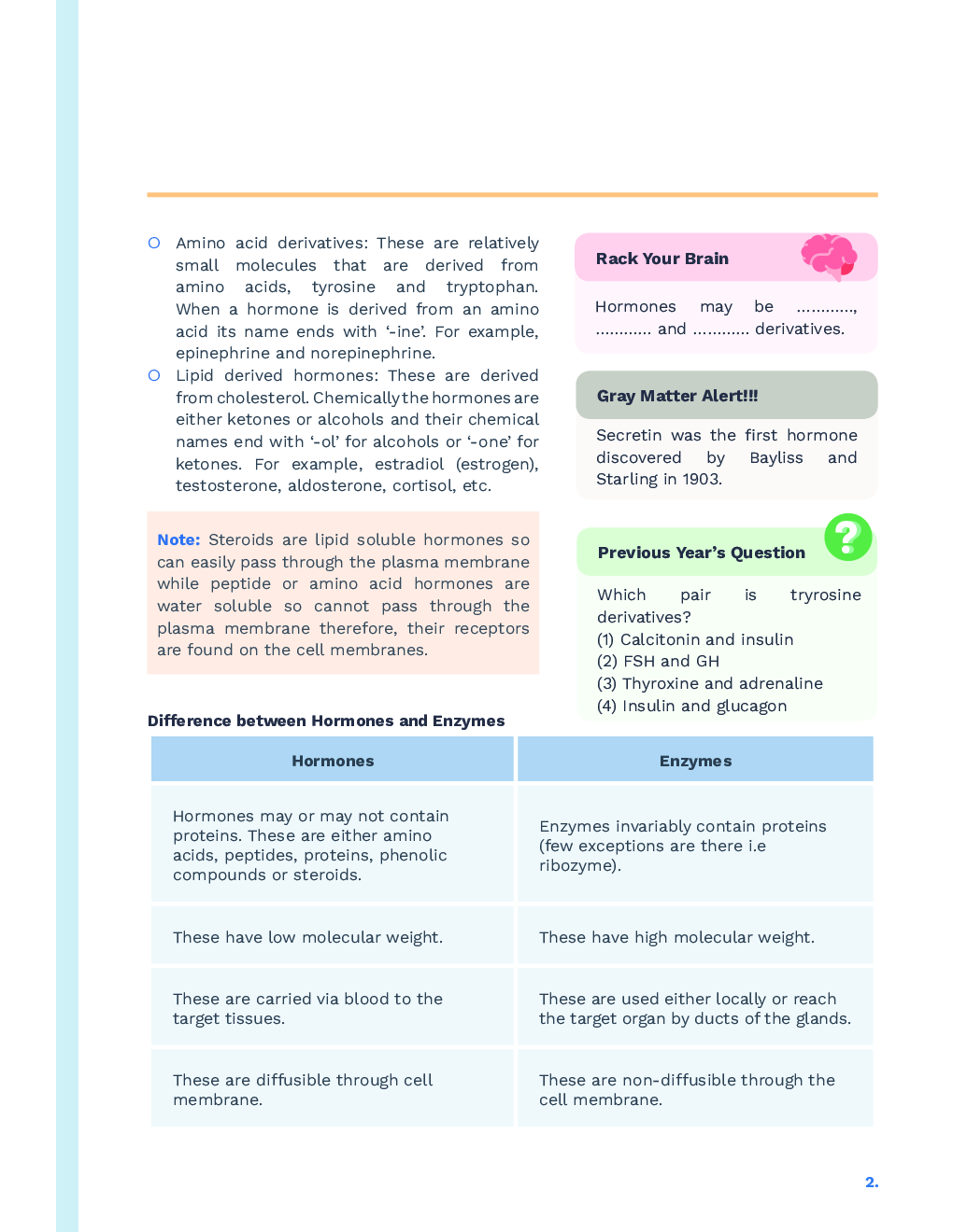 Study Notes for NEET Biology Chemical Coordination And Integration 2023 - Page 3