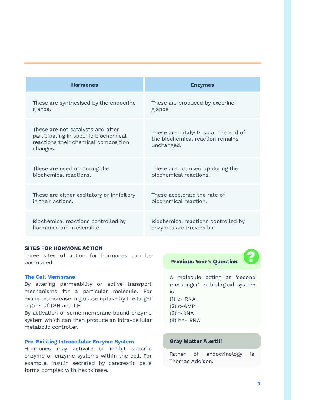 Study Notes for NEET Biology Chemical Coordination And Integration 2023 - Page 4