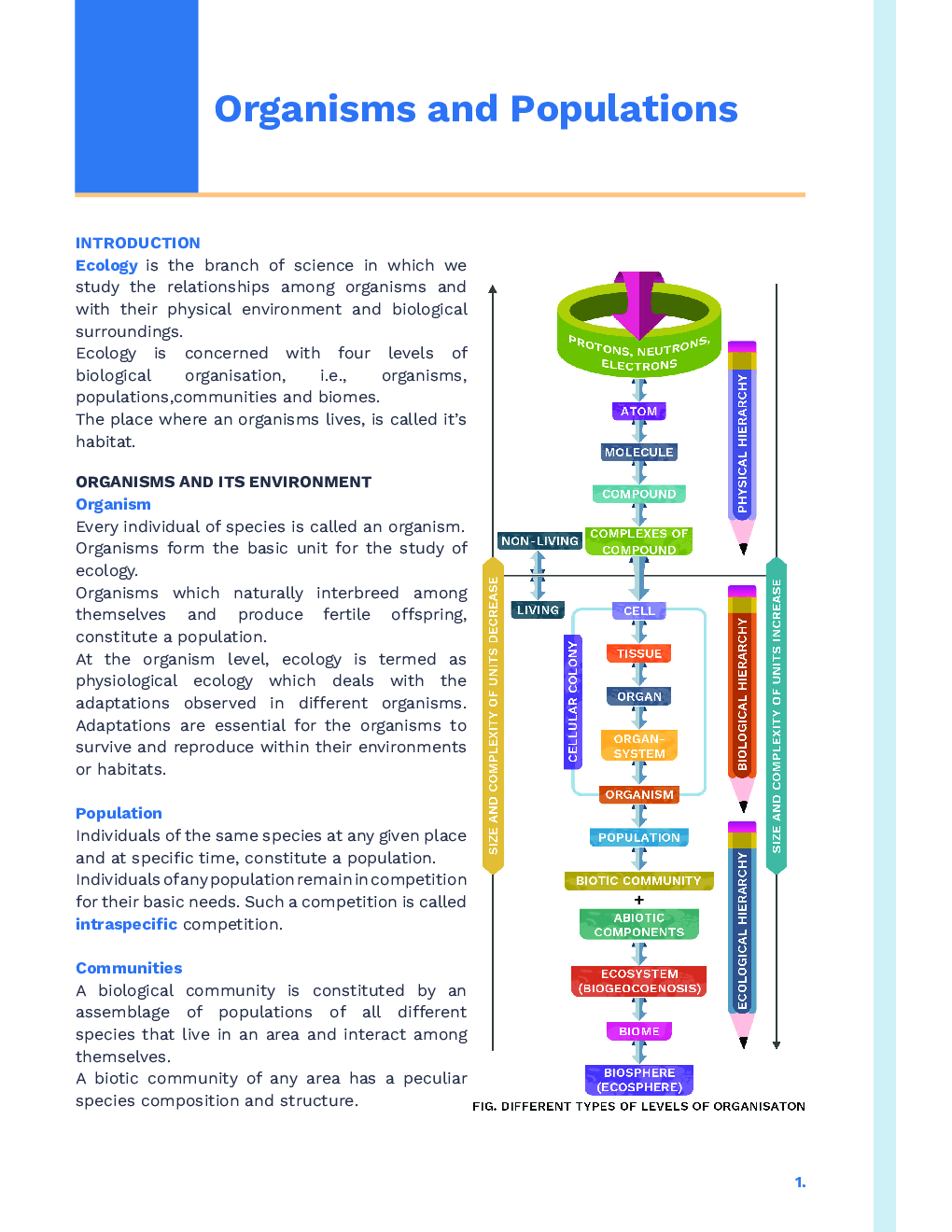 Study Notes for NEET Biology Organisms And Populations 2023 - Page 2