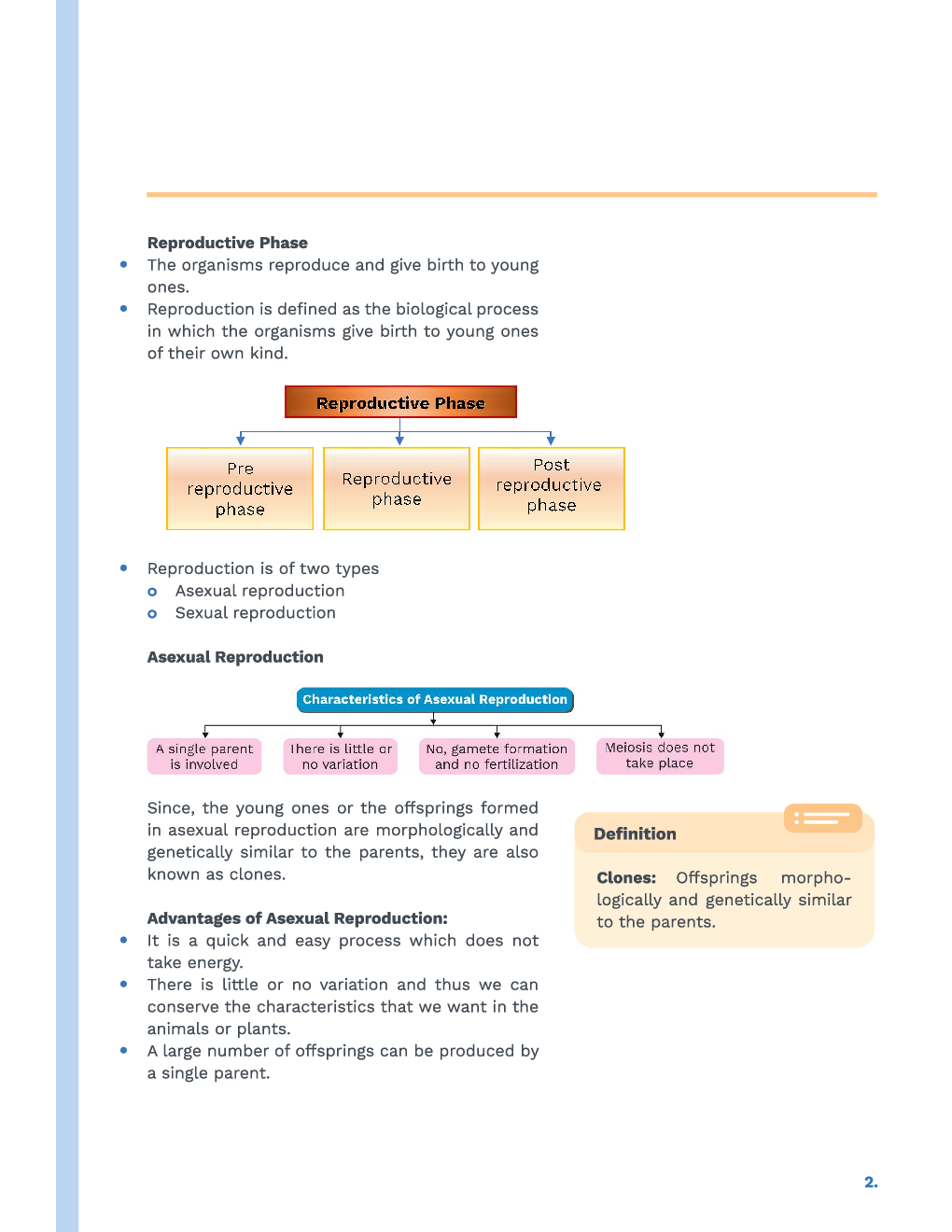 Study Notes for NEET Biology Reproduction In Organisms 2023 - Page 3